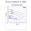 UZ Series Group Curves.jpg